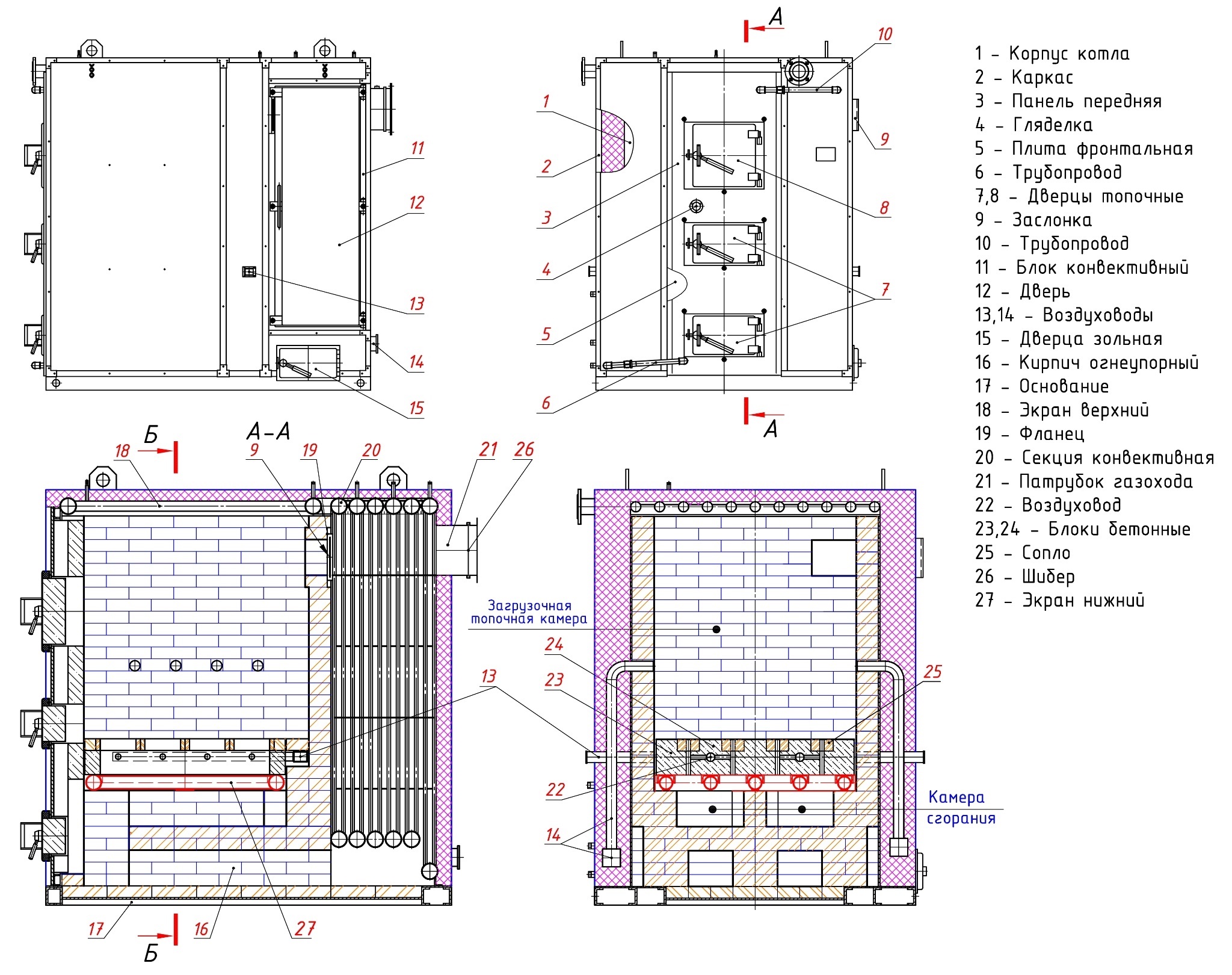 Устройство пиролизного котла с ручной загрузкой топлива